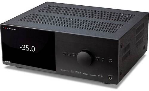 Anthem AVM 70