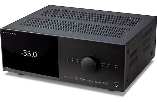 Anthem AVM 90