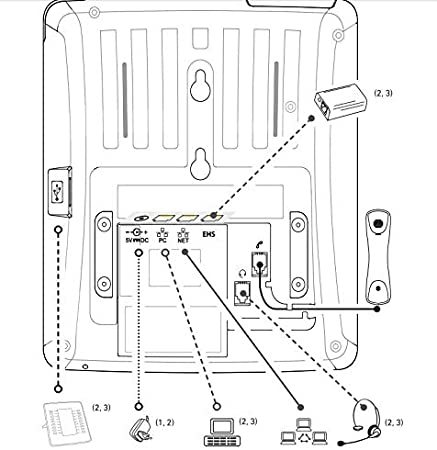 טלפון שולחני משרדי snom D717