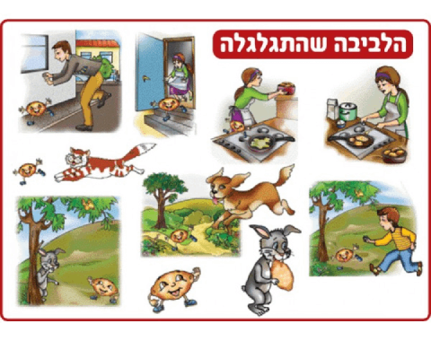 פלקט הלביבה שהתגלגלה