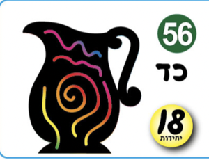 דפי קסם כד
