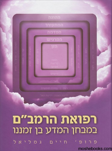 רפואת הרמב"ם במבחן המדע בן זמננו