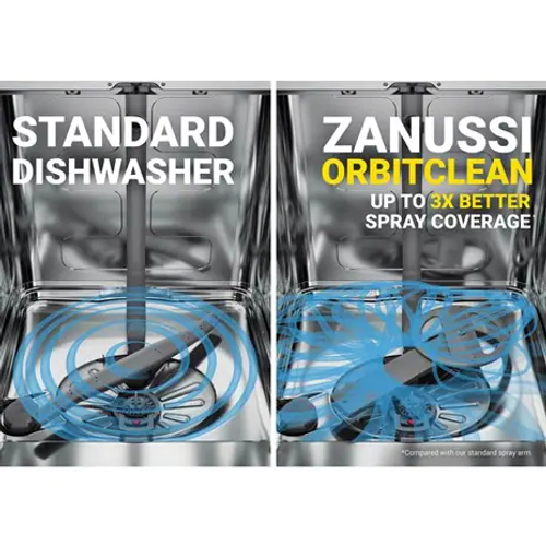 מדיח כלים אינטגרלי מלא ZDLN6621 Zanussi זנוסי
