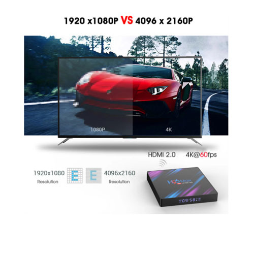 סטרימר אנדרואיד יH96 Max Smart TV Box Android 11 4K Ultra HD 4g 64gb 