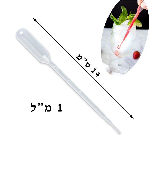 20 יח