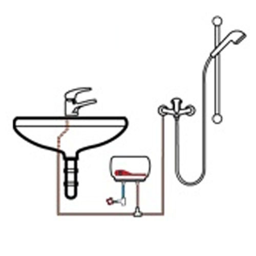 מחמם מים InLine 800 7.7KW אטמור