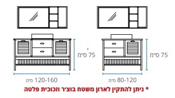 ארון אמבטיה דגם : ג׳ורג׳יה 120/46