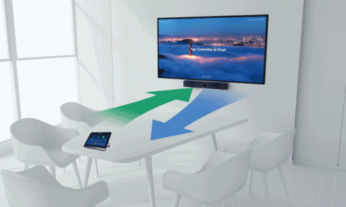 מערכת זום טאבלט + מצלמת רשת A20-020-Zoom Yealink