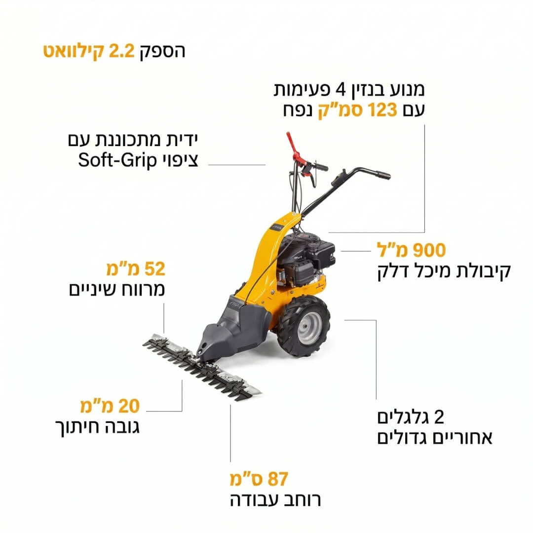 מפרט מלא Silex 87 G