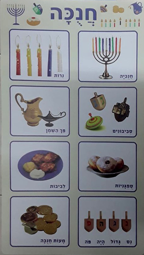 ערכת קישוט והמחשה לחנוכה ממפל