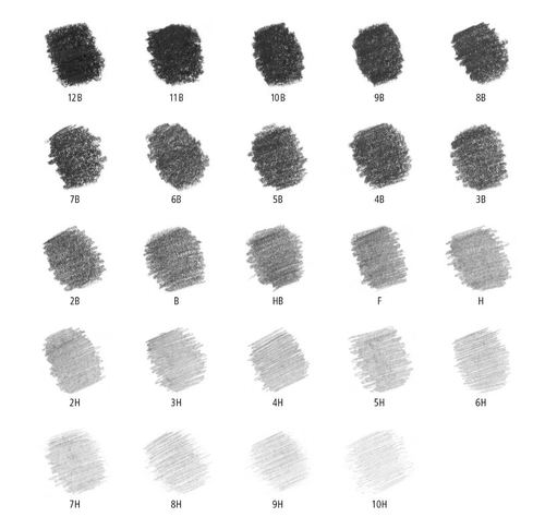 סט 24 עפרונות שרטוט 100 שטדלר