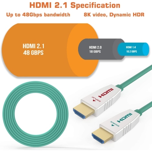 RUIPRO 8K HDMI 2.1 48Gbps Fiber Optic Cable - 1 Meter