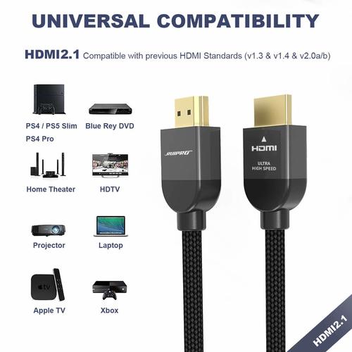 RUIPRO Ultra Certified HDMI Cable - 1 Meter