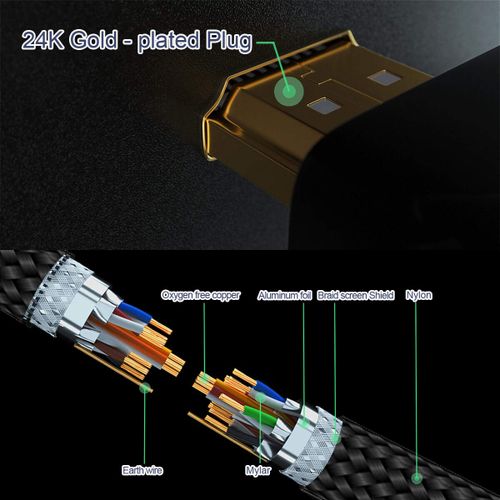 RUIPRO Ultra Certified HDMI Cable - 3 Meter