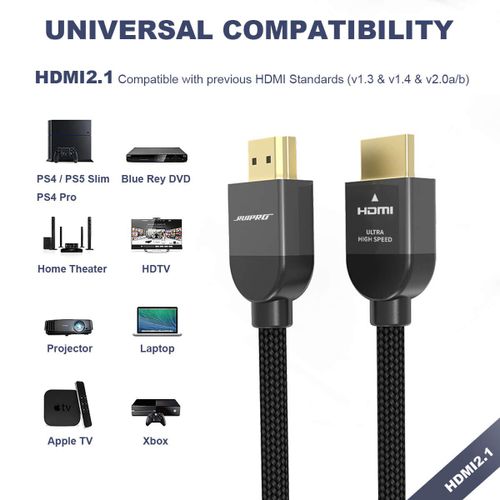 RUIPRO Ultra Certified HDMI Cable - 5 Meter