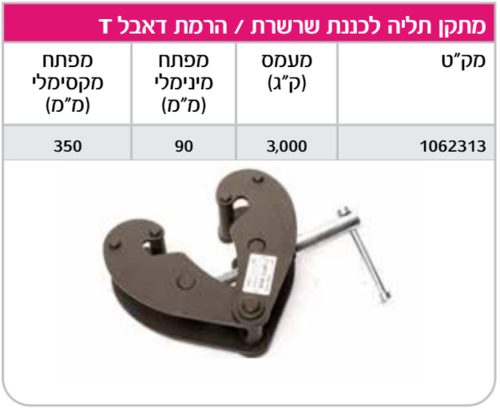 תופסן קורות לתליה עד 4 טון מבית TEC-U