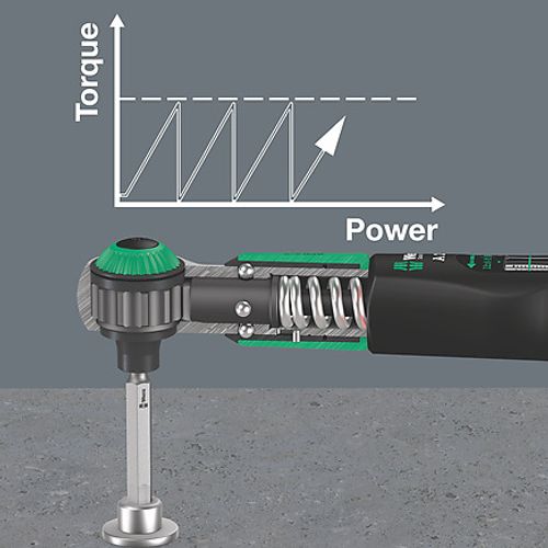 מפתח מומנט Safe Torque דרייב 1/4, 2-12 NM  דגם 05075801001- עצירה בטוחה במומנט הנדרש Wera 