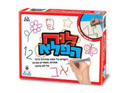 לוח הפלא - קודקוד