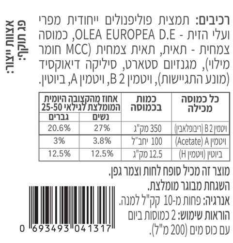 אליוויום (90 כמוסות) - קטגורי 5
