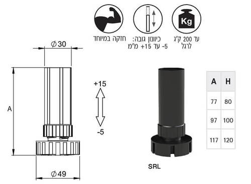 רגל פלסטיק לארון מטבח 