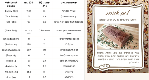 לחם אוצרות 600 גרם לחם פלא