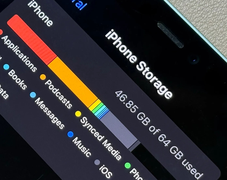 iphone storage