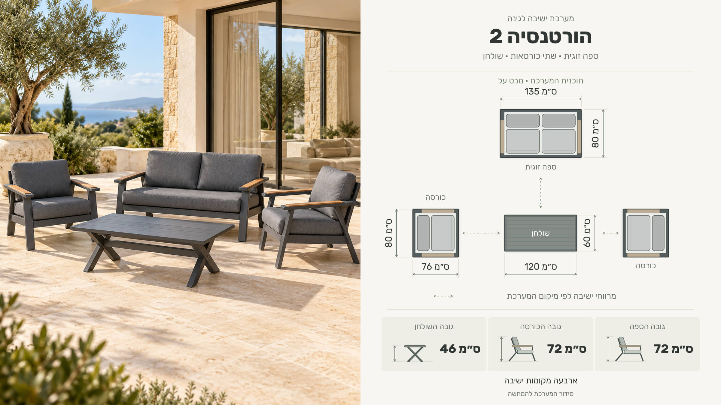 סרטוט