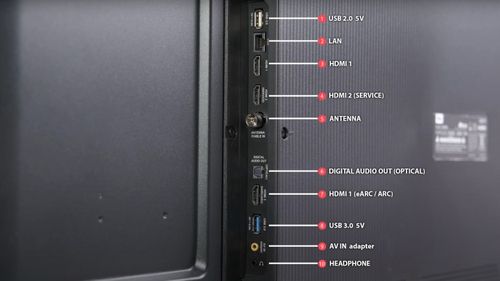 טלוויזיה “‏55 TCL 55C635 4K