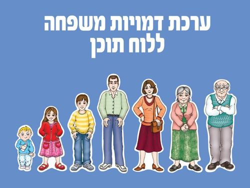 ערכת ללוח תוכן משפחה