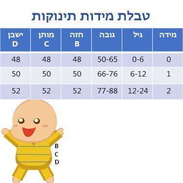 תחפושת בייבי מרין לגילאי 0-6 - מידה 0