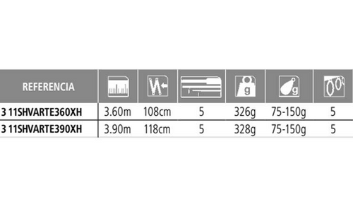 Shimano Vengeance Allround TE 3.9m - חכה טלסקופית שימנו וונגנס 