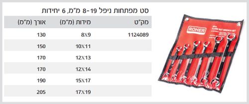 סט 6 מפתחות ניפל 8-19 מ