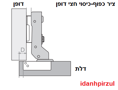 ציר כפוף סגירה שקטה לארון 