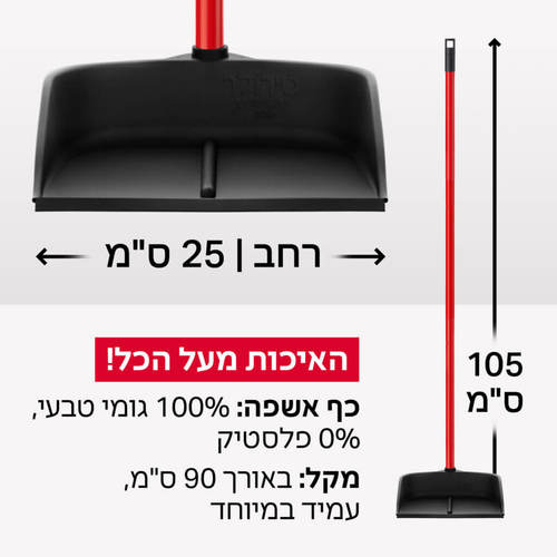 יעה הפלא, מסדרת רב-מגב