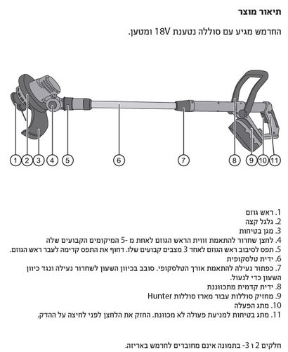 חרמש נטען 250 מ