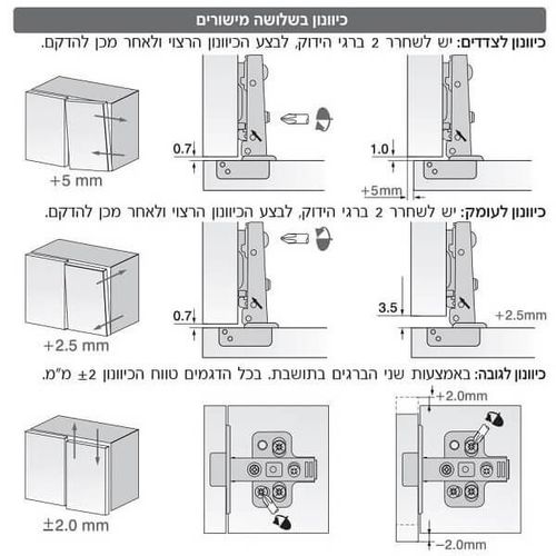 ציר המשך לדלת עם סגירה שקטה 