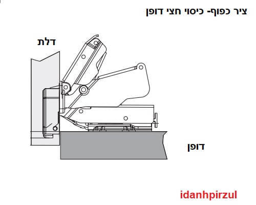 ציר כפוף לדלת פתיחה 165 מעלות עם סגירה שקטה 