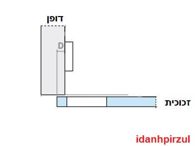 ציר כפוף לדלת זכוכית עם סגירה שקטה 
