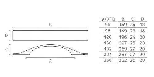 ידית קשת רחבה לריהוט ולמטבח 8950
