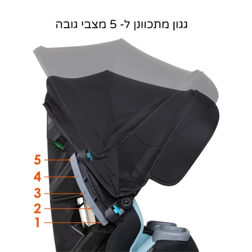 כסא בטיחות מלידה ועד בוסטר 4 ב 1 קאבר מי עד משקל 45 ק
