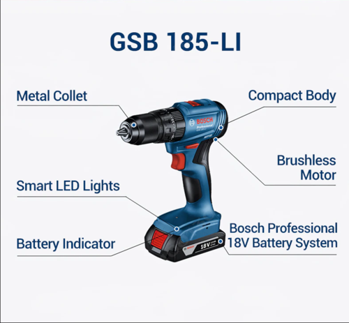 מברגה/מקדחה 18V ללא פחמים רוטטת  GSB 185 LI גוף בלבד