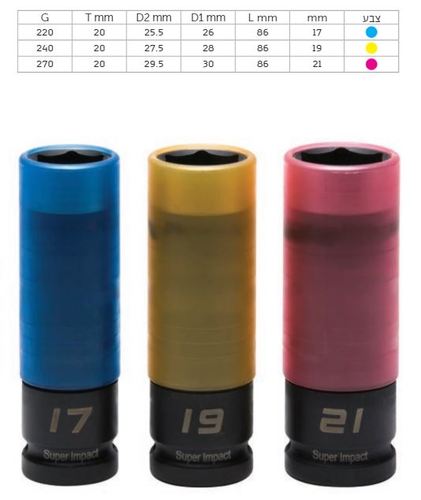 סט בוקסות כוח עמוקות: 17,19,21 מ
