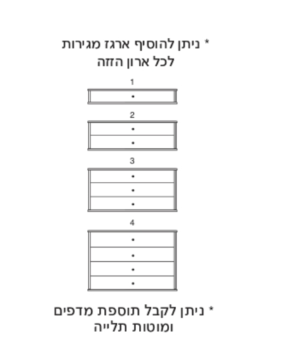 ארון דגם סטאר