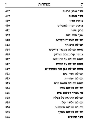 סידור לבת ישראל 