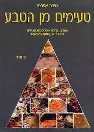 טעימים מן הטבע (בדרך אל המקרוביוטיקה) (יד 2) - מירה אפרתי  הוצאה עצמית