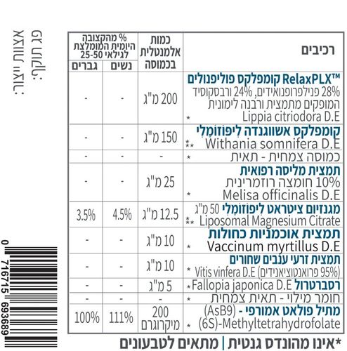מבצע זוג - קוגני Zzz קומפלקס מגנזיום ואשווגנדה ליפוזומלים (60 כמוסות) - קטגורי 5