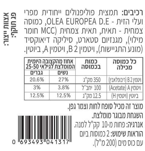 מבצע זוג אליוויום (90 כמוסות) - קטגורי 5