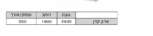 ארון דגם קרן