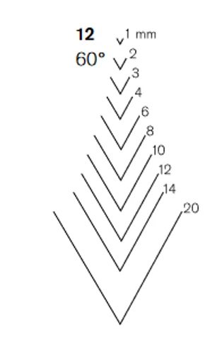 מפסלת ישרה בצורת V - דגם  Pfeil 12/4