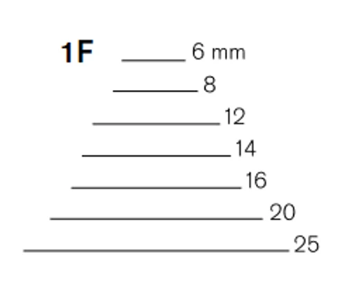 מפסלת זנב דג גאיג' - דגם  Pfeil 1F/20